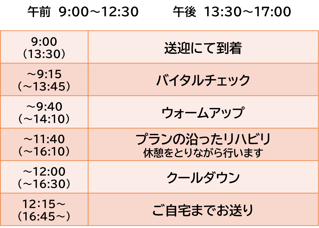 スケジュール